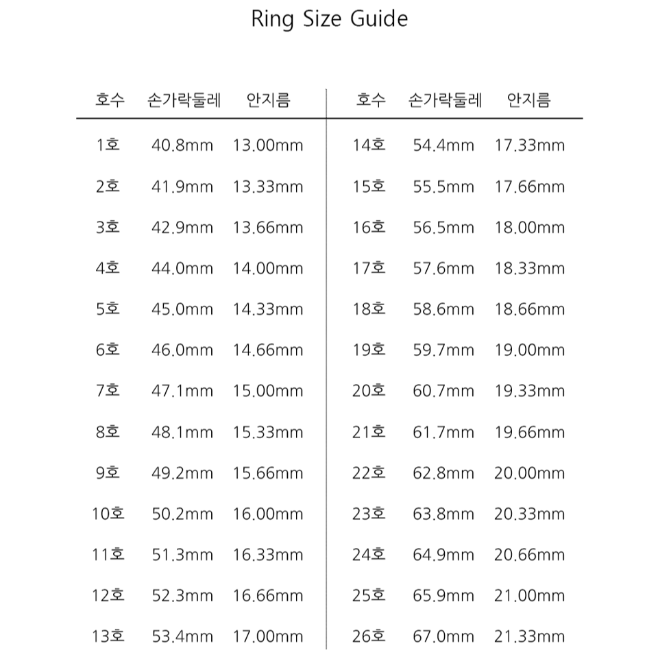 金色紋理珍珠戒指